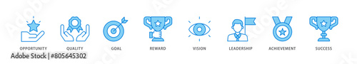Encourage icon packs for your design digital and printing of opportunity, quality, goal, reward, vision, leadership, achievement, success icon live stroke and easy to edit 