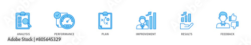 Evaluation icon packs for your design digital and printing of analysis, performance, plan, improvement, results, and feedback  icon live stroke and easy to edit 