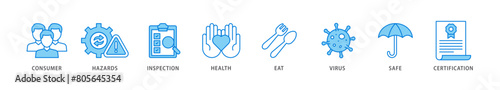 Food safety icon packs for your design digital and printing of consumer, hazards, inspection, health, eat, virus, safe and certification icon live stroke and easy to edit 