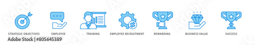 HRM icon packs for your design digital and printing of strategic objectives, employee, training, employee recruitment, rewarding, business value, and success icon live stroke and easy to edit 