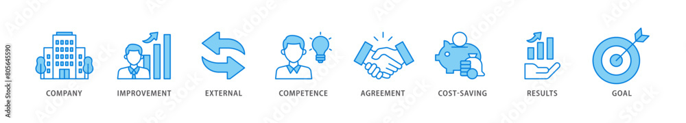 Outsourcing icon packs for your design digital and printing of company, improvement, external, competence, agreement, cost saving, and recruitment icon live stroke and easy to edit Outsourcing icon packs for your design digital and printing of company, improvement, external, competence, agreement, cost saving, and recruitment icon live stroke and easy to edit