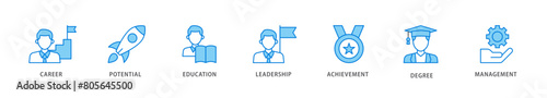 MBA icon packs for your design digital and printing of career, potential, education, leadership, achievement, degree and management icon live stroke and easy to edit 