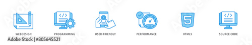 Mobile first icon packs for your design digital and printing of webdesign, programming, user friendly, performance, html5 and source code icon live stroke and easy to edit 