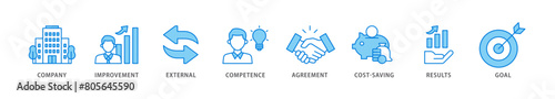 Outsourcing icon packs for your design digital and printing of company, improvement, external, competence, agreement, cost saving, and recruitment icon live stroke and easy to edit 