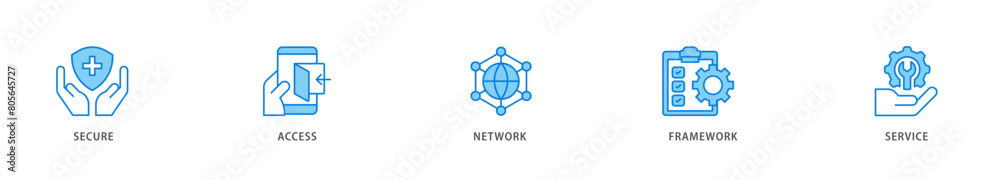 SASE icon packs for your design digital and printing of security, password, network, framework and support icon live stroke and easy to edit 