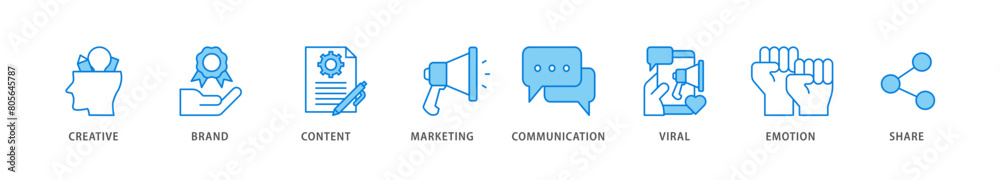 Fototapeta premium Storytelling icon packs for your design digital and printing of creative, brand, content, marketing, communication, viral, emotion, and share icon live stroke and easy to edit 