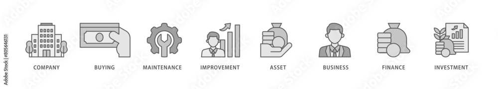 Capital expenditure icon packs for your design digital and printing of company, buying, maintenance, improvement, asset, business, finance, investment icon live stroke and easy to edit 