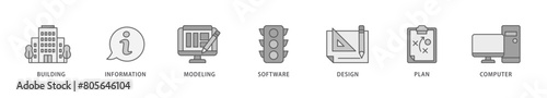 BIM icon packs for your design digital and printing of building, information, modeling, software, design, plan, and computer icon live stroke and easy to edit 