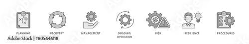 Business continuity icon packs for your design digital and printing of management, ongoing operation, risk, resilience, and procedures icon live stroke and easy to edit 