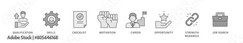 Career icon packs for your design digital and printing of define goal, checklist, strengths weaknesses, motivation, qualification, support and success icon live stroke and easy to edit 