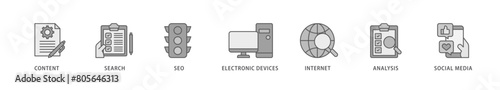 Digital marketing icon packs for your design digital and printing of content, search, seo, electronic devices, internet, analysis and social media icon live stroke and easy to edit 