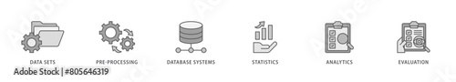 Data mining icon packs for your design digital and printing of data sets, pre processing, database systems, statistics, analytics and evaluation icon live stroke and easy to edit 