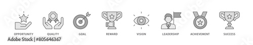 Encourage icon packs for your design digital and printing of opportunity, quality, goal, reward, vision, leadership, achievement, success icon live stroke and easy to edit 