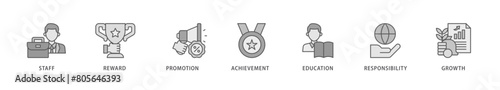 Employee motivation icon packs for your design digital and printing of staff, reward, promotion, achievement, education, responsibility and growth icon live stroke and easy to edit 