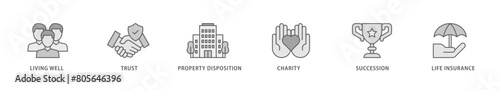 Estate planning icon packs for your design digital and printing of living well, trust, property disposition, charity, succession, life insurance icon live stroke and easy to edit 
