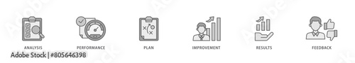 Evaluation icon packs for your design digital and printing of analysis, performance, plan, improvement, results, and feedback  icon live stroke and easy to edit 