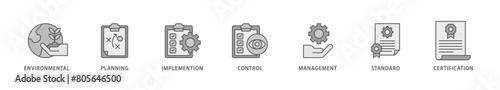 ISO 14001 icon packs for your design digital and printing of analysis, standards, system management, communication, and haccp principles icon live stroke and easy to edit 