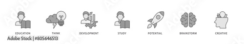 Knowledge transfer icon packs for your design digital and printing of connection, create, information, know how, skill, organize, data, distribute and sharing icon live stroke and easy to edit 