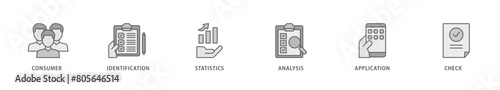 Kyc icon packs for your design digital and printing of analysis, check, application, statistics, identification, consumer icon live stroke and easy to edit 