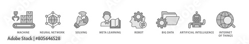 Machine learning icon packs for your design digital and printing of technology, engineering, algorthm, data analytics, clustering and computer science icon live stroke and easy to edit 