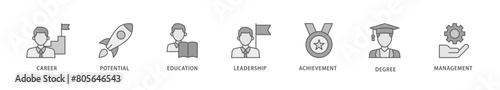 MBA icon packs for your design digital and printing of career, potential, education, leadership, achievement, degree and management icon live stroke and easy to edit 