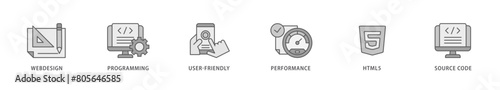 Mobile first icon packs for your design digital and printing of webdesign, programming, user friendly, performance, html5 and source code icon live stroke and easy to edit 