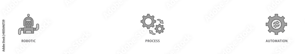 RPA icon packs for your design digital and printing of robot, ai, artificial intelligence, automation, process, conveyor, and processor icon live stroke and easy to edit RPA icon packs for your design digital and printing of robot, ai, artificial intelligence, automation, process, conveyor, and processor icon live stroke and easy to edit