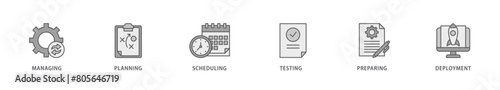 Release management icon packs for your design digital and printing of managing, planning, scheduling, building, testing, preparing and deployment icon live stroke and easy to edit 