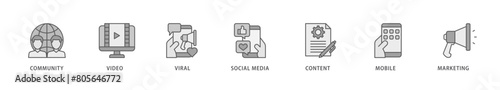 SMM icon packs for your design digital and printing of community, video, viral, social media, content, mobile and marketing icon live stroke and easy to edit 