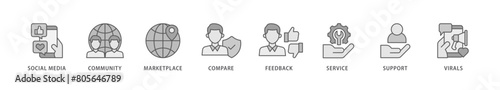 Social commerce icon packs for your design digital and printing of social media, community, marketplace, compare, feedback, service, support and virals icon live stroke and easy to edit 