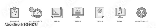Software development icon packs for your design digital and printing of planning, requirements, design, coding, testing, deploy and maintenance icon live stroke and easy to edit 