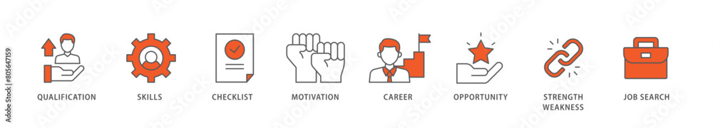 Career icon packs for your design digital and printing of define goal, checklist, strengths weaknesses, motivation, qualification, support and success icon live stroke and easy to edit 