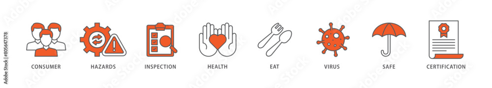 Food safety icon packs for your design digital and printing of consumer, hazards, inspection, health, eat, virus, safe and certification icon live stroke and easy to edit Food safety icon packs for your design digital and printing of consumer, hazards, inspection, health, eat, virus, safe and certification icon live stroke and easy to edit