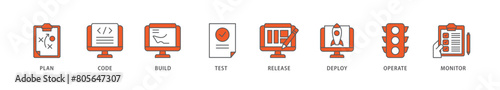 DevOps icon packs for your design digital and printing of monitor, operate, test, deploy, release, build, code, plan icon live stroke and easy to edit 