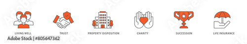 Estate planning icon packs for your design digital and printing of living well, trust, property disposition, charity, succession, life insurance icon live stroke and easy to edit 