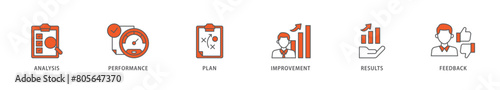 Evaluation icon packs for your design digital and printing of analysis, performance, plan, improvement, results, and feedback  icon live stroke and easy to edit 