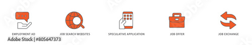Find a job icon packs for your design digital and printing of employment ad, job search websites, speculative application, job offer and job exchange icon live stroke and easy to edit 