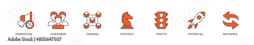 Lead generation icon packs for your design digital and printing of promotion, consumer, channel, strategy, traffic, potential and influence icon live stroke and easy to edit 