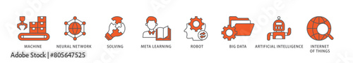 Machine learning icon packs for your design digital and printing of technology, engineering, algorthm, data analytics, clustering and computer science icon live stroke and easy to edit 