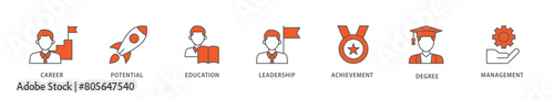 MBA icon packs for your design digital and printing of career, potential, education, leadership, achievement, degree and management icon live stroke and easy to edit 