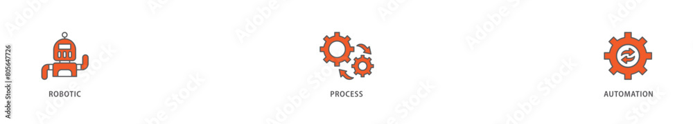 RPA icon packs for your design digital and printing of robot, ai, artificial intelligence, automation, process, conveyor, and processor icon live stroke and easy to edit RPA icon packs for your design digital and printing of robot, ai, artificial intelligence, automation, process, conveyor, and processor icon live stroke and easy to edit