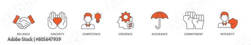 Trust icon packs for your design digital and printing of integrity, credence, commitment, assurance, competence, sincerity, reliance icon live stroke and easy to edit 