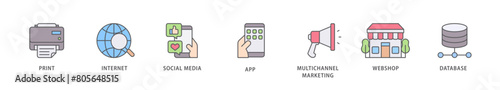 Cross media icon packs for your design digital and printing of print, internet, social media, app, multichannel marketing, webshop and database icon live stroke and easy to edit 