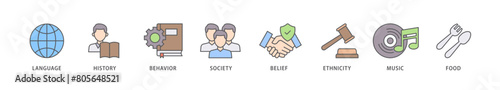 Culture icon packs for your design digital and printing of food, music, society, ethni, city, belief, behavior, history, language icon live stroke and easy to edit 