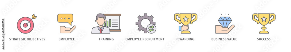 HRM icon packs for your design digital and printing of strategic objectives, employee, training, employee recruitment, rewarding, business value, and success icon live stroke and easy to edit HRM icon packs for your design digital and printing of strategic objectives, employee, training, employee recruitment, rewarding, business value, and success icon live stroke and easy to edit