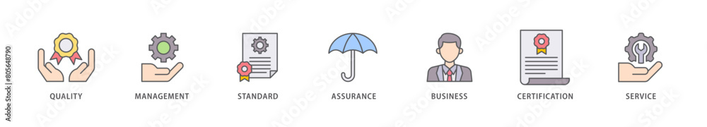 ISO 9001 icon packs for your design digital and printing of environmental, planning, control, management, standard and certification icon live stroke and easy to edit 
