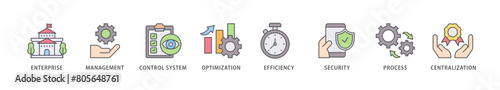 Industrial control system icon packs for your design digital and printing of enterprise, management, control system, optimization, efficiency icon live stroke and easy to edit 