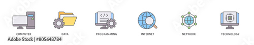 Information technology icon packs for your design digital and printing of internet, technology, network, programming, data, computer icon live stroke and easy to edit 