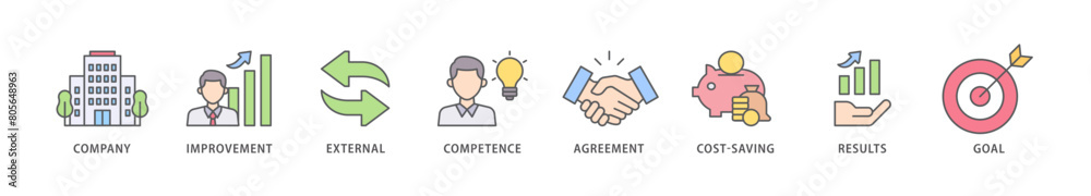 Outsourcing icon packs for your design digital and printing of company, improvement, external, competence, agreement, cost saving, and recruitment icon live stroke and easy to edit Outsourcing icon packs for your design digital and printing of company, improvement, external, competence, agreement, cost saving, and recruitment icon live stroke and easy to edit