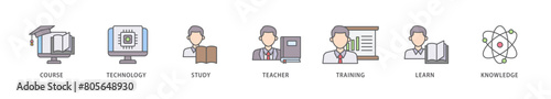 Online education icon packs for your design digital and printing of course, technology, study, teacher, training, learn and knowledge icon live stroke and easy to edit 